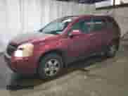 2009 Chevrolet Equinox 1LT с VIN 2CNDL43F796232367, выставлен на аукционе Copart как лот 74525414 с пробегом 190 129 миль миль и Списание • Salvage title. История ставок и продаж доступна на DreamBid. Изображение 1.
