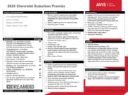 ✅ 2023 Chevrolet Suburban Premier • VIN: 1GNSCFKD0PR345884 • Lot: 64404024. Wystawiony na Copart z przebiegiem 39 708 mil. Bezpłatny archiwum sprzedaży aukcyjnych z USA i szczegółowy raport historii pojazdu na DreamBid. Zdjęcie 13.