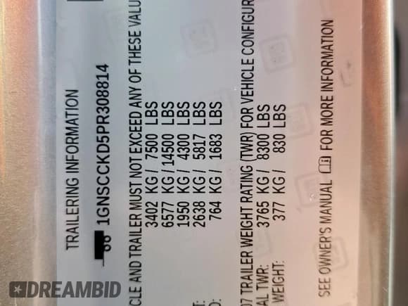 ✅ 2023 Chevrolet Suburban LT • VIN: 1GNSCCKD5PR308814 • Лот: 61955315. Опубликован ранее на Copart с пробегом 33 659 миль. Бесплатный доступ к архиву аукционных продаж из США и подробный отчёт об истории автомобиля на DreamBid. Изображение 13.