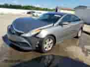 2014 Hyundai Sonata GLS z VIN 5NPEB4AC6EH872838, wystawiony jako Copart lot #70192395 z przebiegiem 178 622 mil mil oraz Nie do naprawy • Non repairable. Historia ofert i sprzedaży dostępna na DreamBid. Obrazek 1.