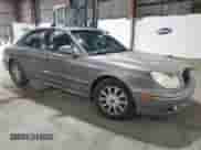 2004 Hyundai Sonata GLS с VIN KMHWF35H84A053713, выставлен на аукционе Copart как лот 47897725 с пробегом 158 529 миль миль и Списание • Salvage title. История ставок и продаж доступна на DreamBid. Изображение 4.