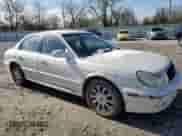 2003 Hyundai Sonata GLS z VIN KMHWF35H53A848507, wystawiony jako Copart lot #51695225 z przebiegiem 106 863 mil mil oraz Szkoda całkowita • Salvage title. Historia ofert i sprzedaży dostępna na DreamBid. Obrazek 4.