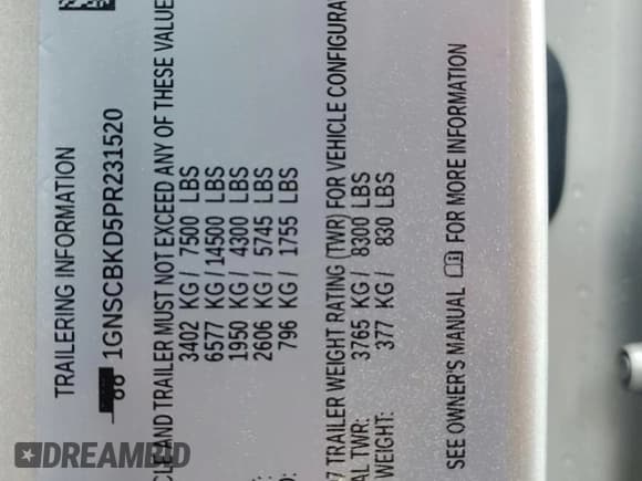 ✅ 2023 Chevrolet Suburban LS • VIN: 1GNSCBKD5PR231520 • Lot: 52026425. Listed on Copart with 20,068 mi. Free auction sales archive from the USA and detailed vehicle history report at DreamBid. Image 15.