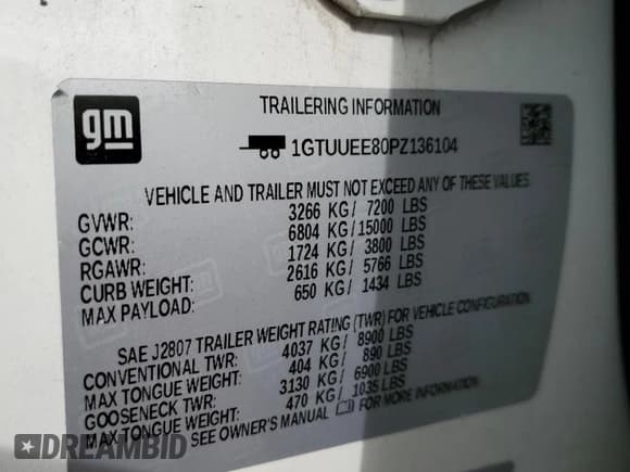 ✅ 2023 GMC Sierra 1500 AT4 • VIN: 1GTUUEE80PZ136104 • Lot: 83977275. Listed on Copart with 32,748 mi. Free auction sales archive from the USA and detailed vehicle history report at DreamBid. Image 12.