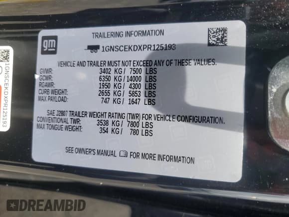 ✅ 2023 Chevrolet Suburban RST • VIN: 1GNSCEKDXPR125193 • Lot: 55652135. Wystawiony na Copart z przebiegiem 131 706 mil. Bezpłatny archiwum sprzedaży aukcyjnych z USA i szczegółowy raport historii pojazdu na DreamBid. Zdjęcie 13.