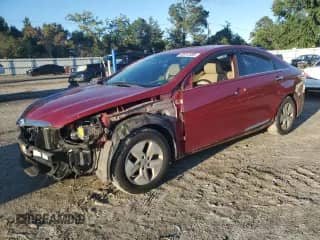 2012 Hyundai Sonata Hybrid с VIN KMHEC4A44CA046527, выставлен на аукционе Copart как лот 80912455 с пробегом 122 419 миль миль и Чистый • Clean title. История ставок и продаж доступна на DreamBid. Изображение 1.