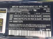 ✅ 2020 Mercedes-Benz GLS 450 • VIN: 4JGFF5KE6LA220445 • Lot: 43353567. Wystawiony na IAAI z przebiegiem 55 758 mil. Bezpłatny archiwum sprzedaży aukcyjnych z USA i szczegółowy raport historii pojazdu na DreamBid. Zdjęcie 9.