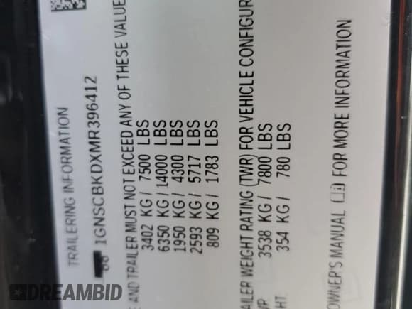 ✅ 2021 Chevrolet Suburban LS • VIN: 1GNSCBKDXMR396412 • Lot: 81518794. Listed on Copart with Not provided. Free auction sales archive from the USA and detailed vehicle history report at DreamBid. Image 14.