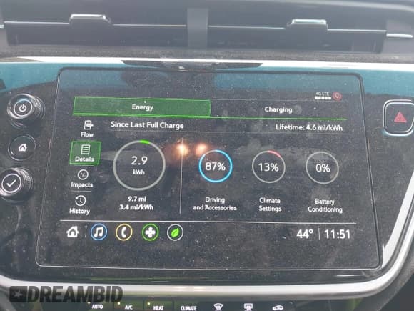 ✅ 2023 Chevrolet Bolt EV 2LT • VIN: 1G1FX6S0XP4181867 • Lot: 41566721. Wystawiony na IAAI z przebiegiem 65 335 mil. Bezpłatny archiwum sprzedaży aukcyjnych z USA i szczegółowy raport historii pojazdu na DreamBid. Zdjęcie 19.