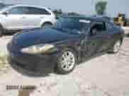 2008 Hyundai Tiburon GS с VIN KMHHM66D88U288354, выставлен на аукционе Copart как лот 59240385 с пробегом 106 687 миль миль и Списание • Salvage title. История ставок и продаж доступна на DreamBid. Изображение 1.