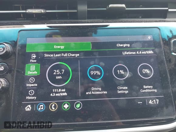 ✅ 2022 Chevrolet Bolt EV 2LT • VIN: 1G1FX6S04N4102030 • Lot: 42395831. Listed on IAAI with 20,571 mi. Free auction sales archive from the USA and detailed vehicle history report at DreamBid. Image 17.