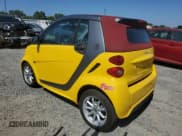 ✅ 2015 Smart fortwo • VIN: WMEEK9AA3FK828490 • Lot: 56055865. Listed on Copart with Not provided. Free auction sales archive from the USA and detailed vehicle history report at DreamBid. Image 2.