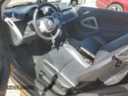 ✅ 2015 Smart fortwo • VIN: WMEEK9AA3FK828490 • Lot: 56055865. Listed on Copart with Not provided. Free auction sales archive from the USA and detailed vehicle history report at DreamBid. Image 8.