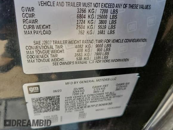 ✅ 2023 Chevrolet Silverado 1500 RST • VIN: 1GCUDEE87PZ306930 • Lot: 64598045. Listed on Copart with Not provided. Free auction sales archive from the USA and detailed vehicle history report at DreamBid. Image 13.