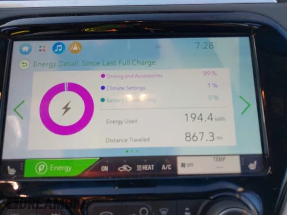 ✅ 2021 Chevrolet Bolt EV Premier • VIN: 1G1FZ6S06M4104239 • Lot: 42701250. Listed on IAAI with 47,463 mi. Free auction sales archive from the USA and detailed vehicle history report at DreamBid. Image 18.