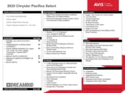 ✅ 2025 Chrysler Pacifica Select • VIN: 2C4RC1BG1SR523454 • Lot: 87038185. Listed on Copart with 23,023 mi. Free auction sales archive from the USA and detailed vehicle history report at DreamBid. Image 13.