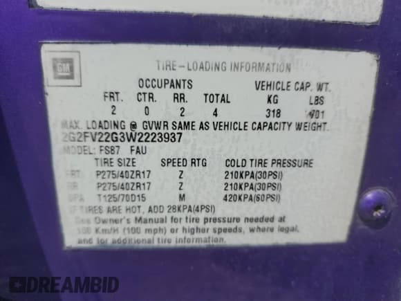 ✅ 1998 Pontiac Firebird Formula • VIN: 2G2FV22G3W2223937 • Лот: 59905135. Опубликован ранее на Copart с пробегом 87 658 миль. Бесплатный доступ к архиву аукционных продаж из США и подробный отчёт об истории автомобиля на DreamBid. Изображение 12.