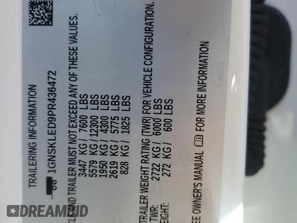 2023 Chevrolet Tahoe Commercial z VIN 1GNSKLED9PR436472, wystawiony jako Copart lot #80133015 z przebiegiem 20 741 mil mil oraz Szkoda całkowita • Salvage title. Historia ofert i sprzedaży dostępna na DreamBid. Obrazek 13.