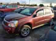 2008 Chevrolet Equinox LT с VIN 2CNDL33F286018329, выставлен на аукционе Copart как лот 74528754 с пробегом 176 910 миль миль и Списание • Salvage title. История ставок и продаж доступна на DreamBid. Изображение 1.