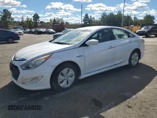 ✅ 2015 Hyundai Sonata • VIN: KMHEC4A4XFA137712 • Лот: 86447615. Опубликован ранее на Copart с пробегом 161 858 миль. Бесплатный доступ к архиву аукционных продаж из США и подробный отчёт об истории автомобиля на DreamBid. Изображение 1.
