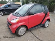 ✅ 2015 Smart fortwo Passion • VIN: WMEEJ3BA3FK814636 • Лот: 67869255. Опубликован ранее на Copart с пробегом 57 739 миль. Бесплатный доступ к архиву аукционных продаж из США и подробный отчёт об истории автомобиля на DreamBid. Изображение 1.