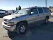 2003 Chevrolet Suburban LT с VIN 3GNEC16T83G219798, выставлен на аукционе Copart как лот 73241684 с пробегом 170 824 миль миль и Списание • Salvage title. История ставок и продаж доступна на DreamBid. Изображение 1.