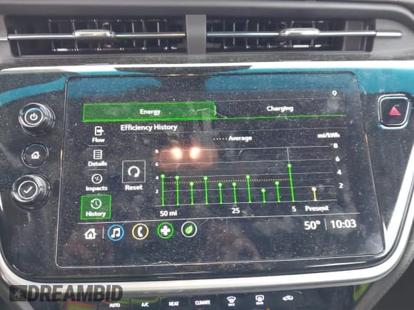 ✅ 2023 Chevrolet Bolt EV 2LT • VIN: 1G1FX6S01P4155450 • Lot: 41090382. Wystawiony na IAAI z przebiegiem 12 466 mil. Bezpłatny archiwum sprzedaży aukcyjnych z USA i szczegółowy raport historii pojazdu na DreamBid. Zdjęcie 18.