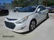 2015 Hyundai Sonata Limited с VIN KMHEC4A45FA120221, выставлен на аукционе Copart как лот 90606025 с пробегом 181 728 миль миль и Чистый • Clean title. История ставок и продаж доступна на DreamBid. Изображение 1.